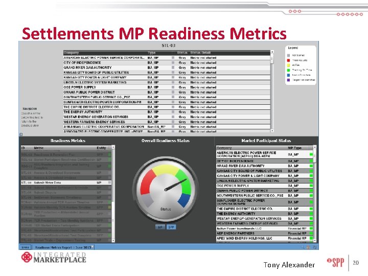 Settlements MP Readiness Metrics Tony Alexander 20 