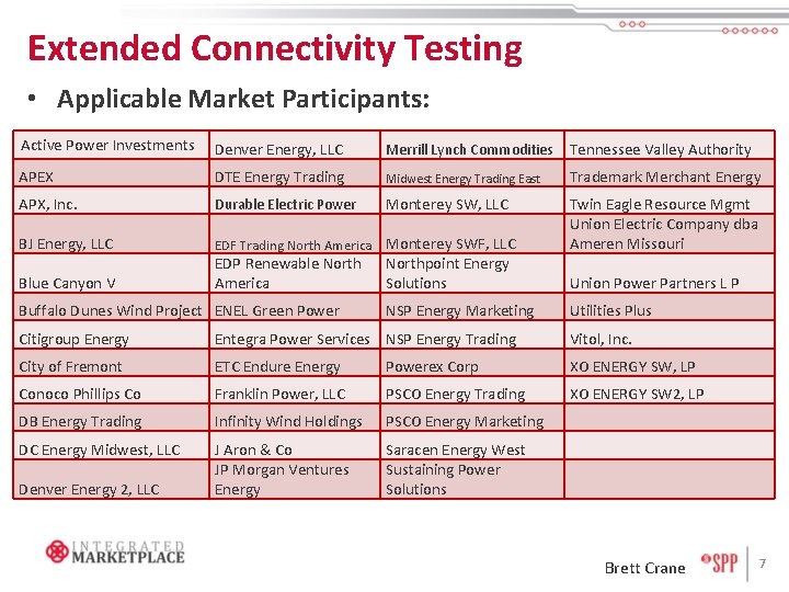 Extended Connectivity Testing • Applicable Market Participants: Active Power Investments Denver Energy, LLC Merrill