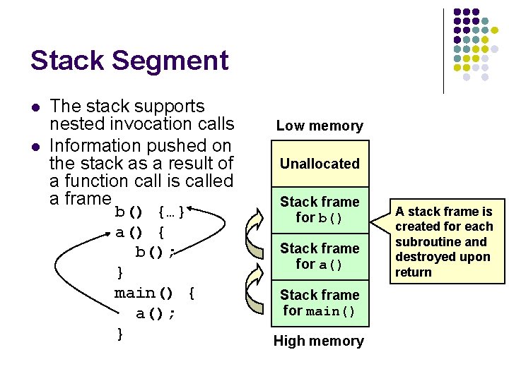 Stack Segment l l The stack supports nested invocation calls Information pushed on the