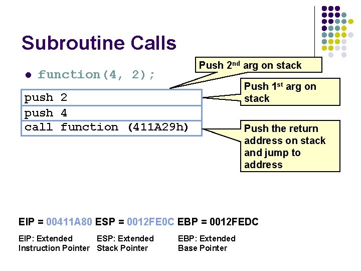 Subroutine Calls l Push 2 nd arg on stack function(4, 2); push 2 push