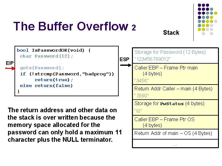 The Buffer Overflow 2 bool Is. Password. OK(void) { char Password[12]; EIP ESP gets(Password);