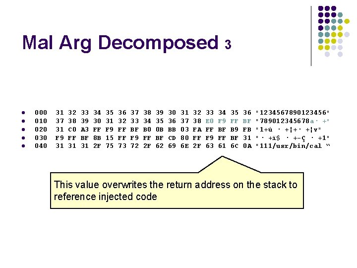 Mal Arg Decomposed 3 l l l 000 010 020 030 040 31 37