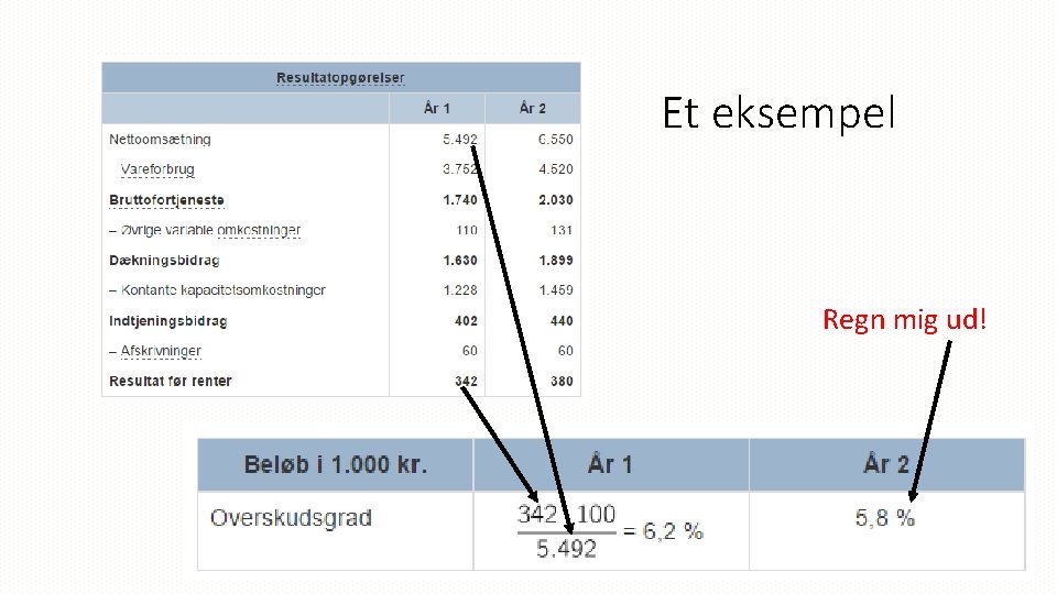 Et eksempel Regn mig ud! 