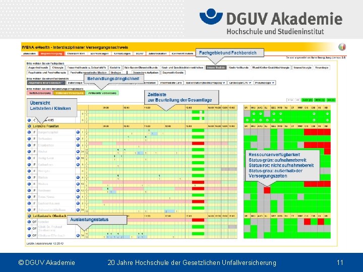 IVENA e. HEalth © DGUV Akademie 20 Jahre Hochschule der Gesetzlichen Unfallversicherung 11 