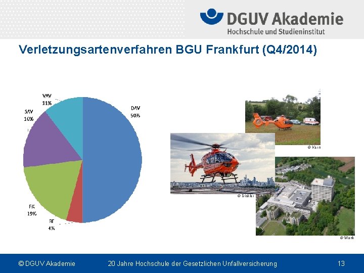 Verletzungsartenverfahren BGU Frankfurt (Q 4/2014) © Kern © Dickler © Wank © DGUV Akademie