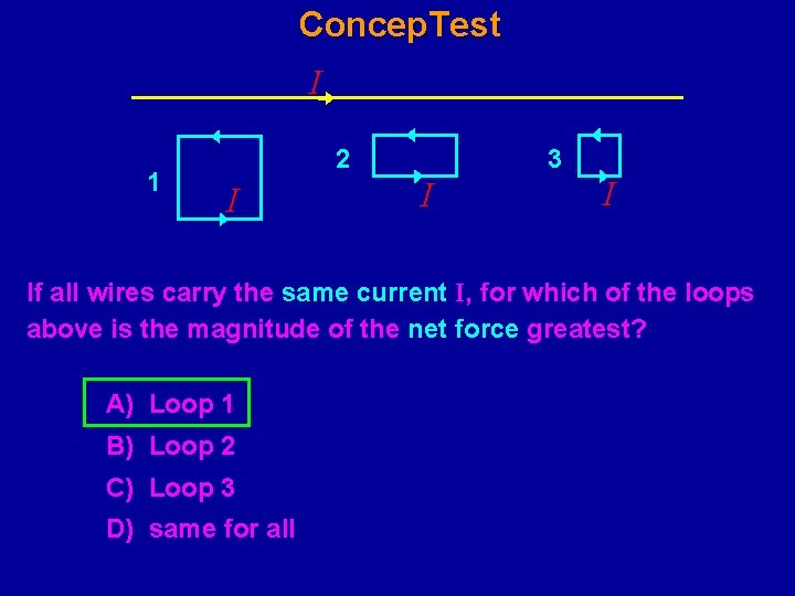 Concep. Test I 1 2 I 3 I I If all wires carry the