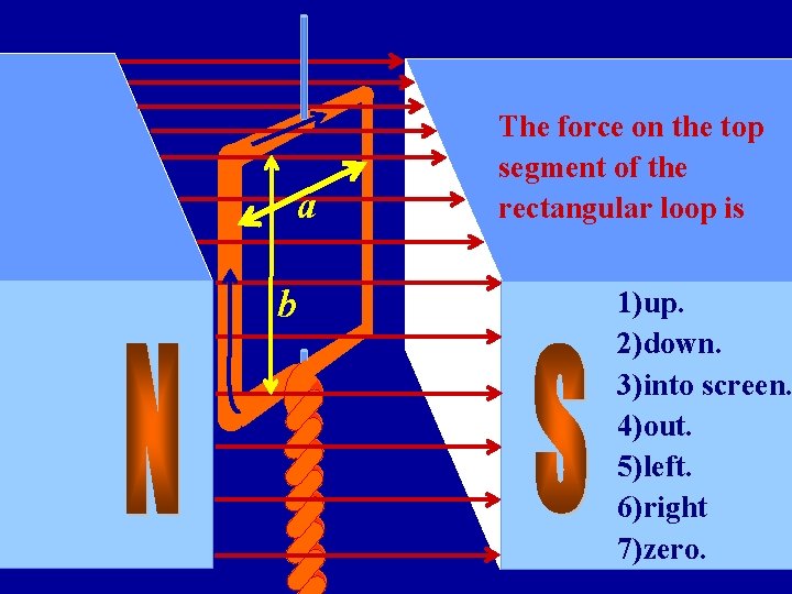 a b The force on the top segment of the rectangular loop is 1)up.