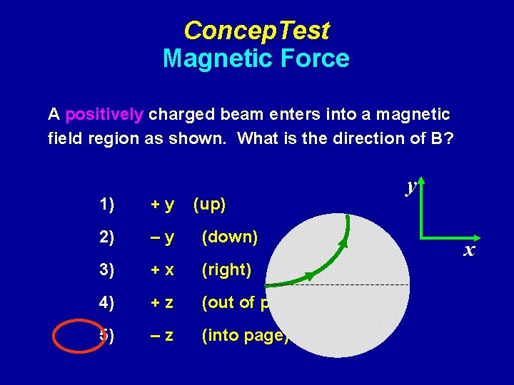 Concep. Test Magnetic Force A positively charged beam enters into a magnetic field region