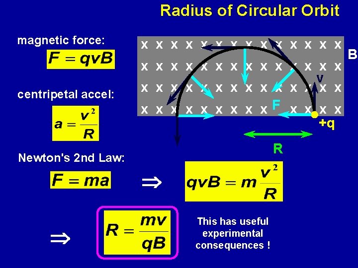 Radius of Circular Orbit magnetic force: centripetal accel: x x x x x x