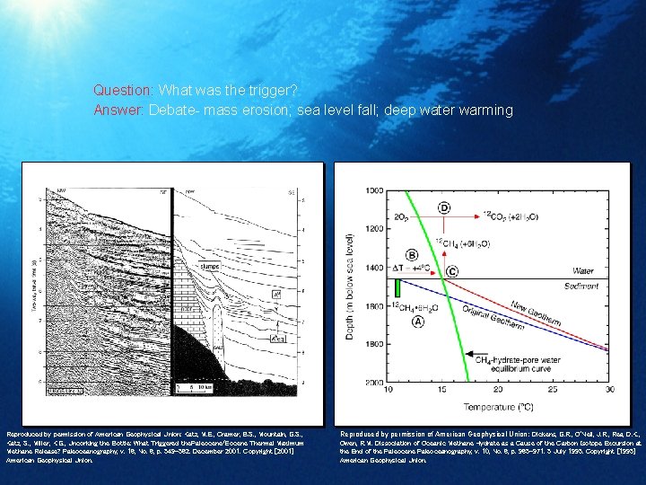 Question: What was the trigger? Answer: Debate- mass erosion; sea level fall; deep water