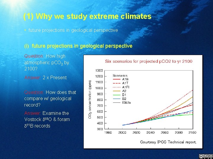 (1) Why we study extreme climates • future projections in geological perspective (i) future