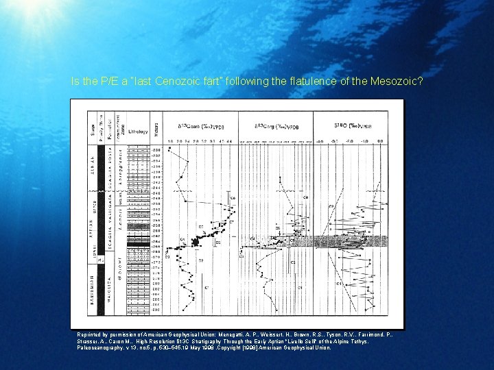 Is the P/E a “last Cenozoic fart” following the flatulence of the Mesozoic? Reprinted