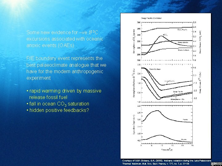 Some new evidence for –ve 13 C excursions associated with oceanic anoxic events (OAEs)