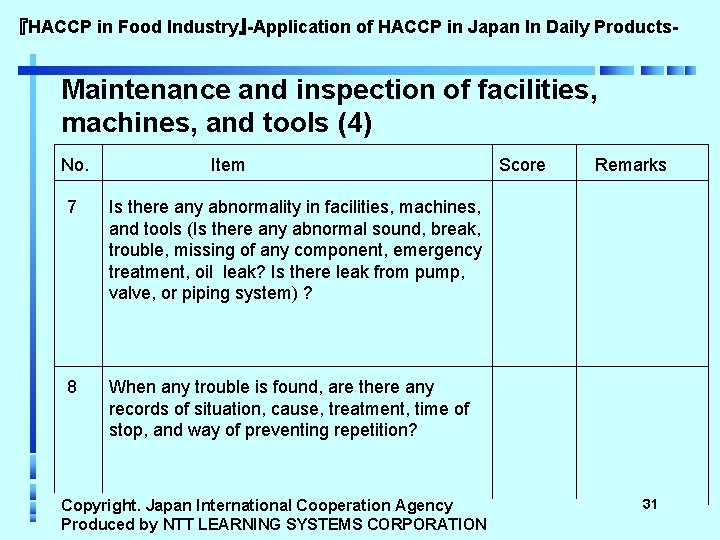 『HACCP in Food Industry』-Application of HACCP in Japan In Daily Products- Maintenance and inspection