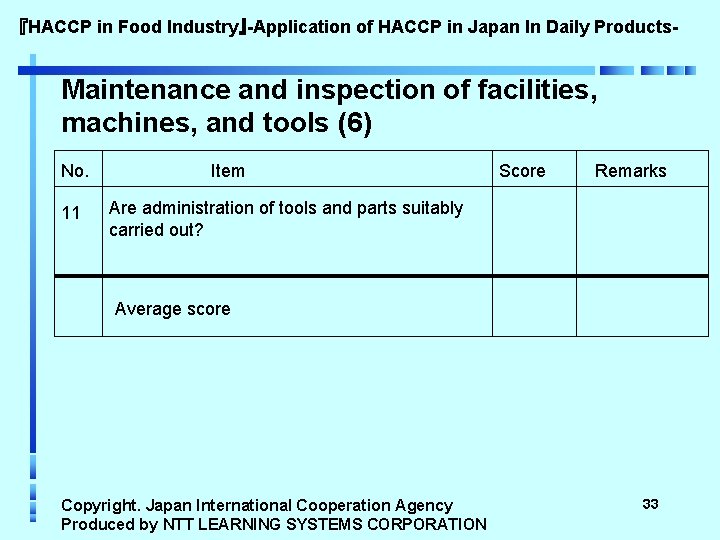 『HACCP in Food Industry』-Application of HACCP in Japan In Daily Products- Maintenance and inspection