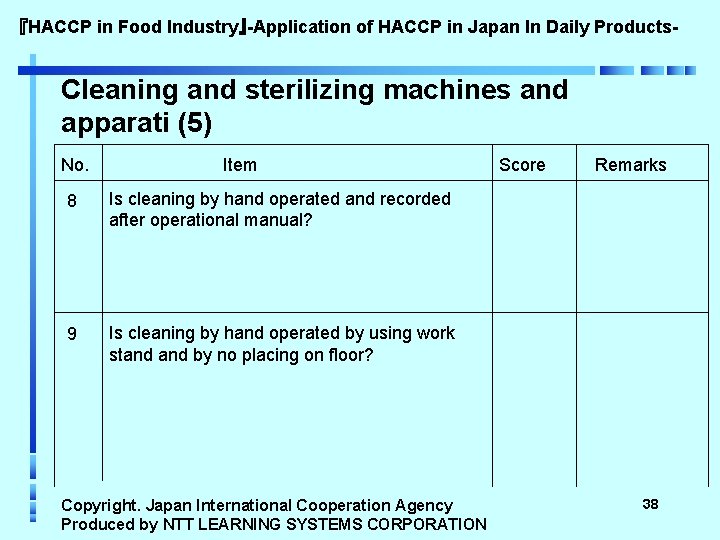 『HACCP in Food Industry』-Application of HACCP in Japan In Daily Products- Cleaning and sterilizing