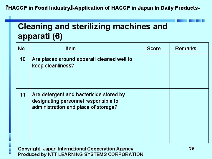 『HACCP in Food Industry』-Application of HACCP in Japan In Daily Products- Cleaning and sterilizing