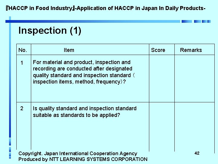 『HACCP in Food Industry』-Application of HACCP in Japan In Daily Products- Inspection (1) No.