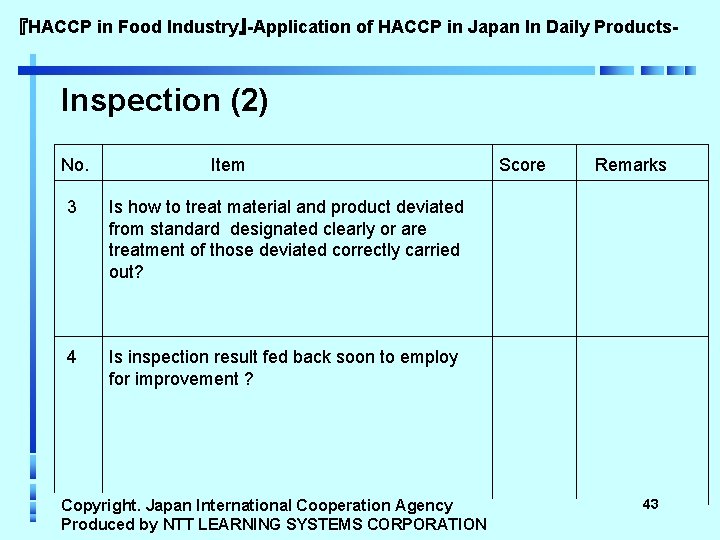 『HACCP in Food Industry』-Application of HACCP in Japan In Daily Products- Inspection (2) No.