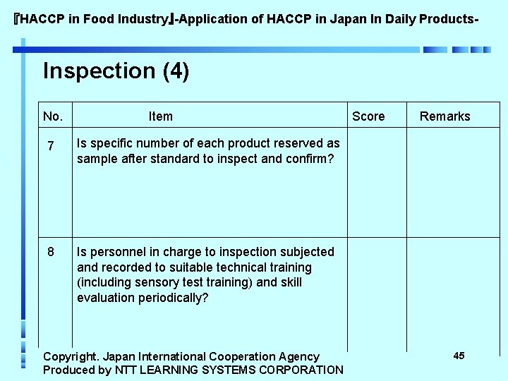 『HACCP in Food Industry』-Application of HACCP in Japan In Daily Products- Inspection (4) No.
