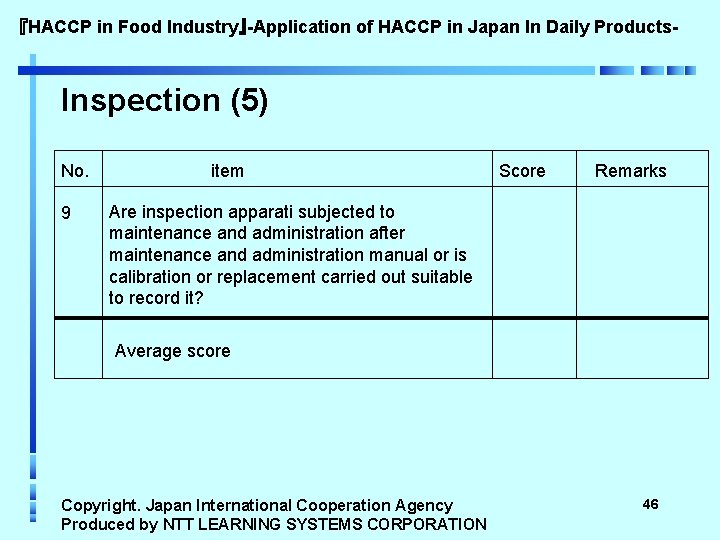 『HACCP in Food Industry』-Application of HACCP in Japan In Daily Products- Inspection (5) No.