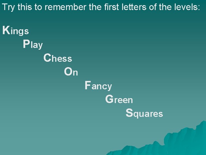 Try this to remember the first letters of the levels: Kings Play Chess On