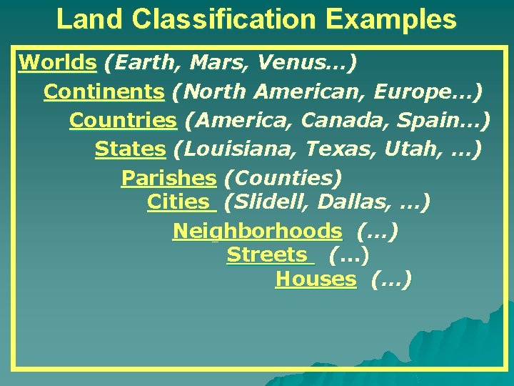 Land Classification Examples Worlds (Earth, Mars, Venus…) Continents (North American, Europe…) Countries (America, Canada,