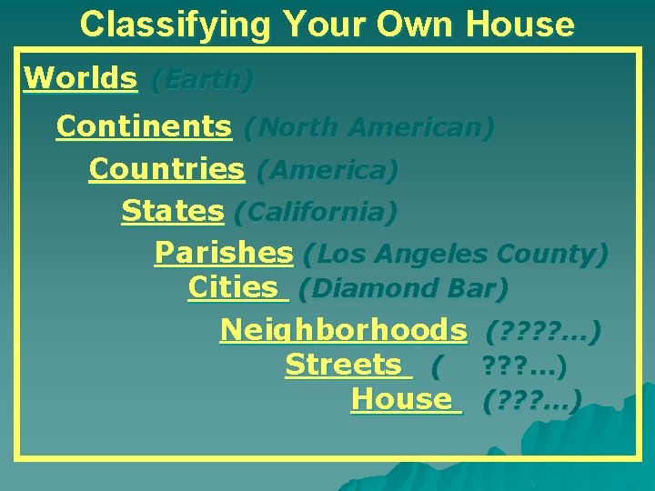 Classifying Your Own House Worlds (Earth) Continents (North American) Countries (America) States (California) Parishes
