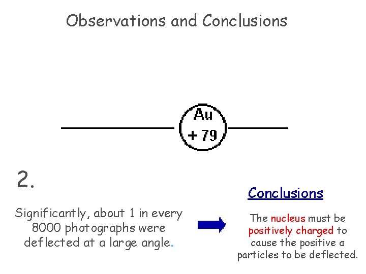 Observations and Conclusions 2. Significantly, about 1 in every 8000 photographs were deflected at Observations and Conclusions 2. Significantly, about 1 in every 8000 photographs were deflected at