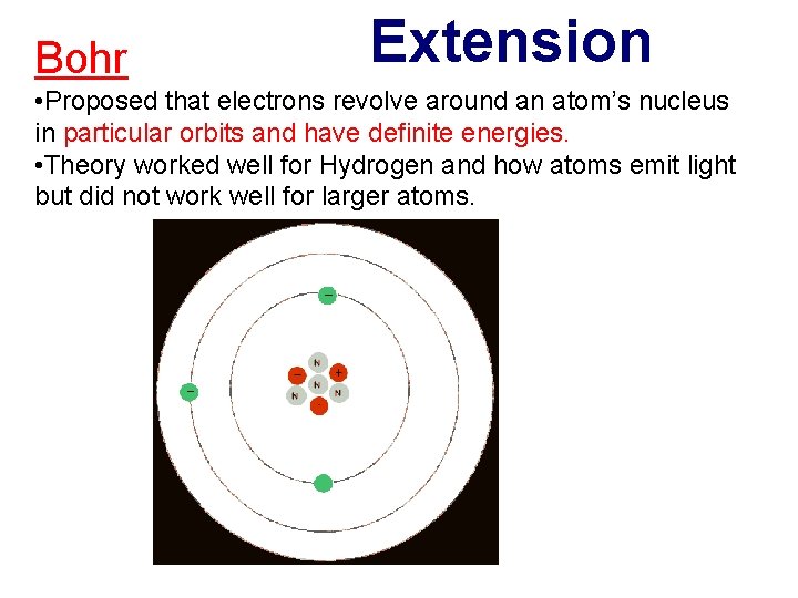 Bohr Extension • Proposed that electrons revolve around an atom’s nucleus in particular orbits Bohr Extension • Proposed that electrons revolve around an atom’s nucleus in particular orbits