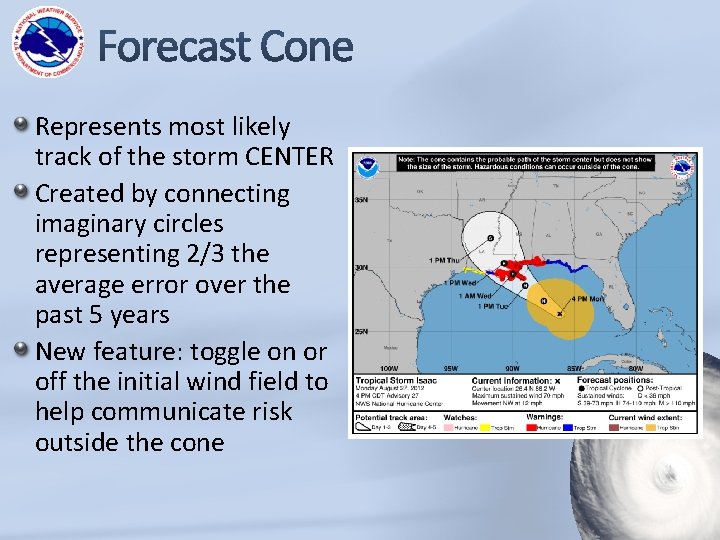 Represents most likely track of the storm CENTER Created by connecting imaginary circles representing