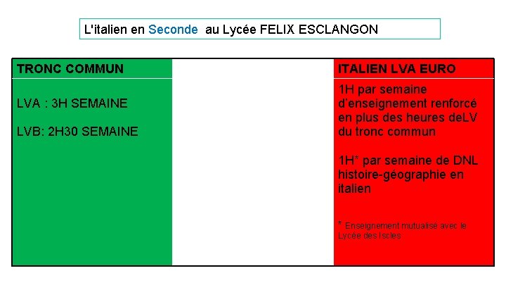 L'italien en Seconde au Lycée FELIX ESCLANGON TRONC COMMUN LVA : 3 H SEMAINE L'italien en Seconde au Lycée FELIX ESCLANGON TRONC COMMUN LVA : 3 H SEMAINE