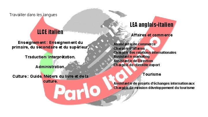 Travailler dans les langues LEA anglais-italien LLCE italien Enseignement : Enseignement du primaire, du Travailler dans les langues LEA anglais-italien LLCE italien Enseignement : Enseignement du primaire, du