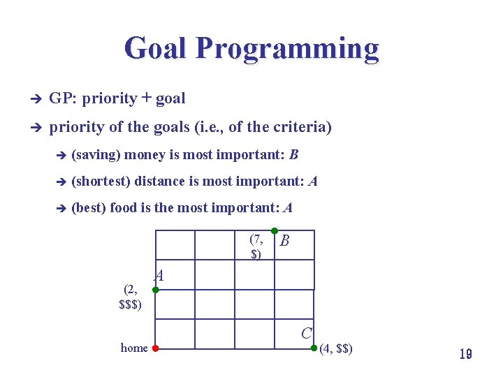 Goal Programming è GP: priority + goal è priority of the goals (i. e.