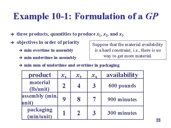 Example 10 -1: Formulation of a GP è three products, quantities to produce x