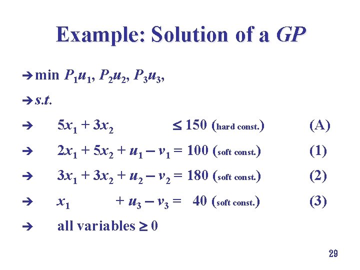 Example: Solution of a GP è min P 1 u 1, P 2 u