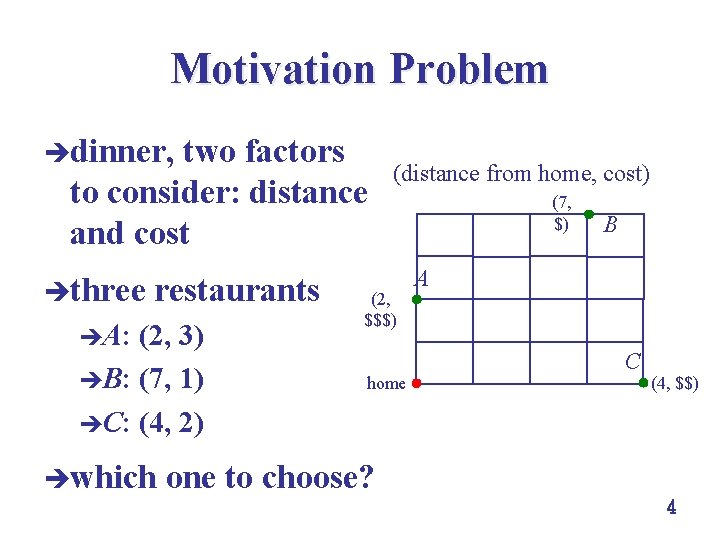 Motivation Problem èdinner, two factors to consider: distance and cost èthree restaurants èA: (2,