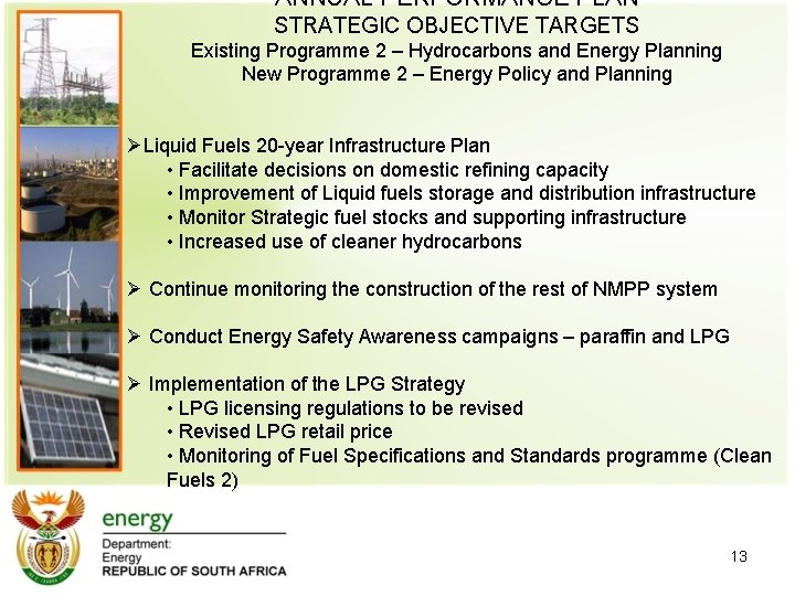 ANNUAL PERFORMANCE PLAN STRATEGIC OBJECTIVE TARGETS Existing Programme 2 – Hydrocarbons and Energy Planning