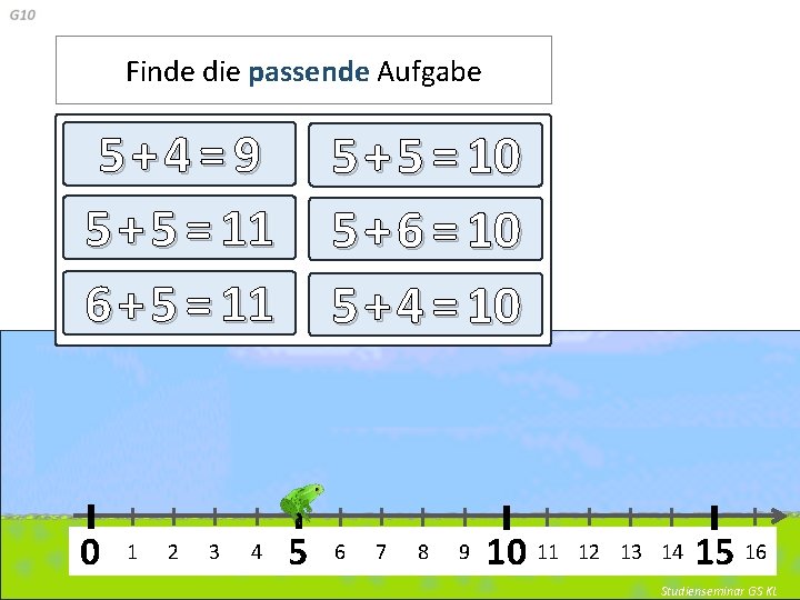 Finde die passende Aufgabe 5+4 = 9 5 + 5 = 11 6 +