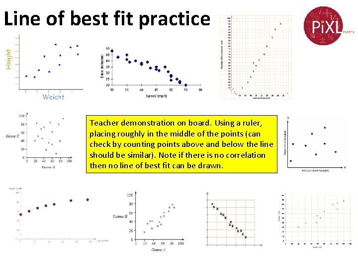 Line of best fit practice Teacher demonstration on board. Using a ruler, placing roughly