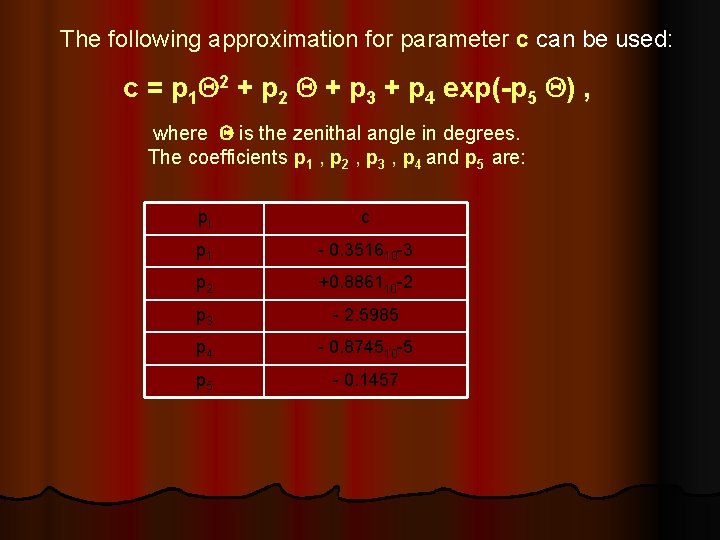 The following approximation for parameter c can be used: c = p 1 2