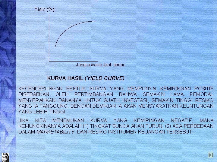 Yield (%) Jangka waktu jatuh tempo KURVA HASIL (YIELD CURVE) KECENDERUNGAN BENTUK KURVA YANG