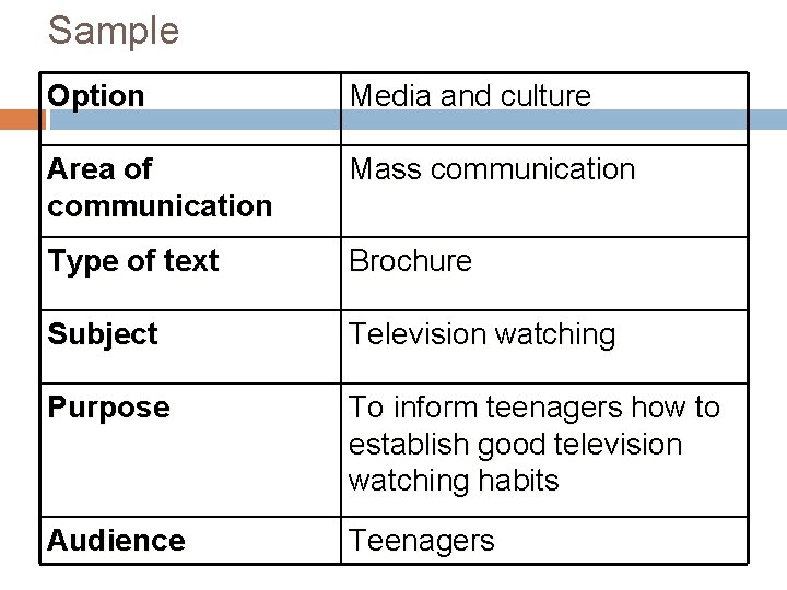 Sample Option Media and culture Area of communication Mass communication Type of text Brochure