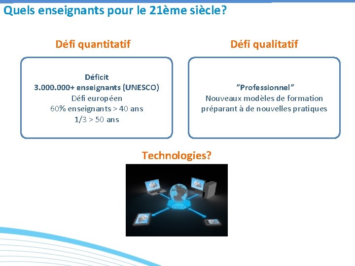 Quels enseignants pour le 21ème siècle? Défi quantitatif Défi qualitatif Déficit 3. 000+ enseignants