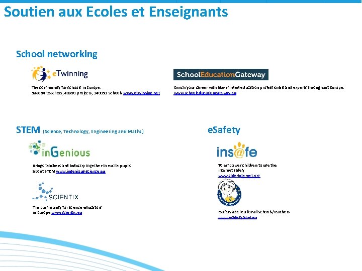 Soutien aux Ecoles et Enseignants School networking The community for schools in Europe. 308084