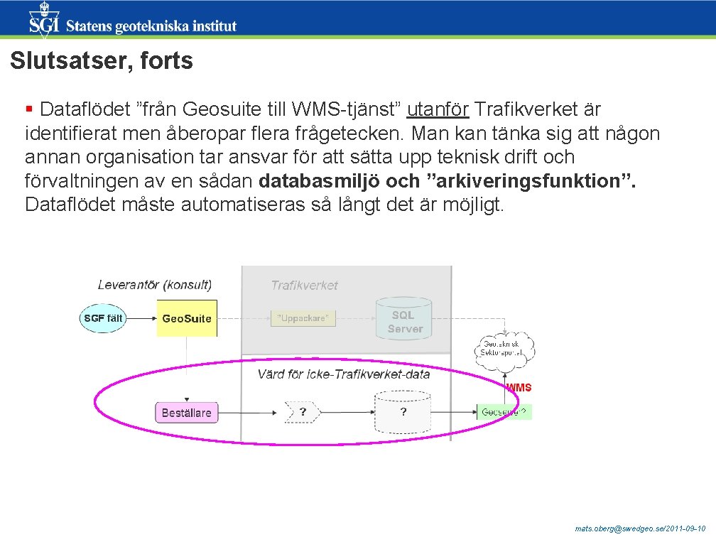 Slutsatser, forts § Dataflödet ”från Geosuite till WMS-tjänst” utanför Trafikverket är identifierat men åberopar