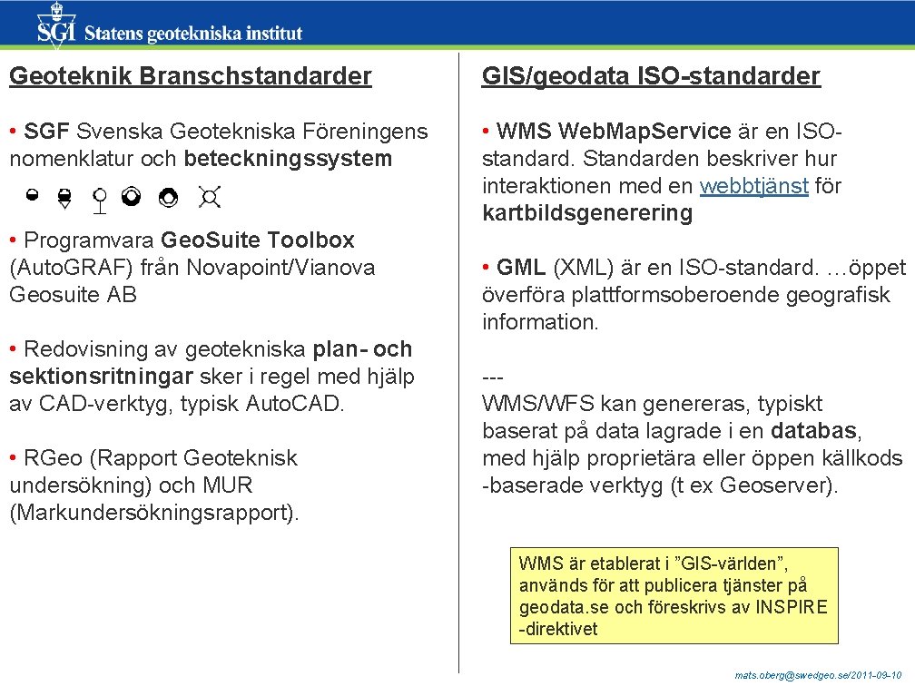 Geoteknik Branschstandarder GIS/geodata ISO-standarder • SGF Svenska Geotekniska Föreningens nomenklatur och beteckningssystem • WMS