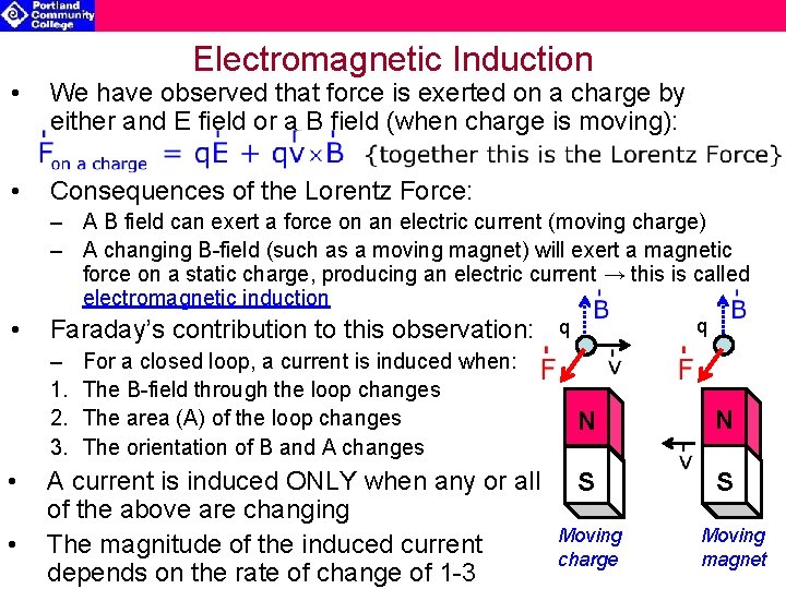 Electromagnetic Induction • We have observed that force is exerted on a charge by