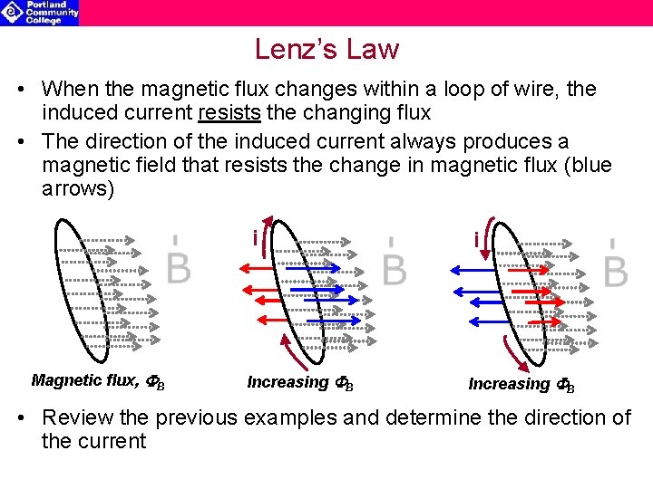 Lenz’s Law • When the magnetic flux changes within a loop of wire, the