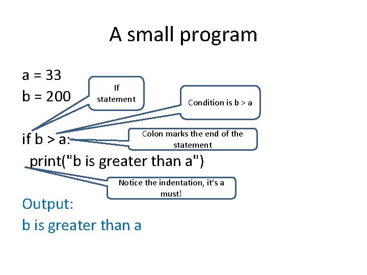 A small program a = 33 b = 200 If statement Condition is b